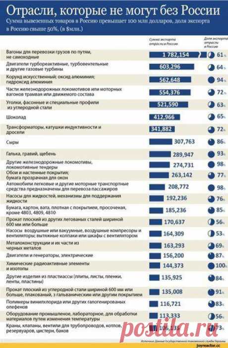 АнтиМайдан Запорожье, Мелитополь, Бердянск