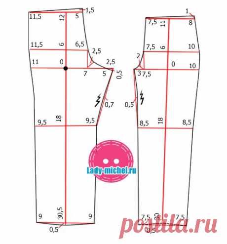 Шьем осенние брюки для девочки на 2-3 года - Одежда для малышей - Выкройки для детей - Каталог статей - Выкройки для детей, детская мода