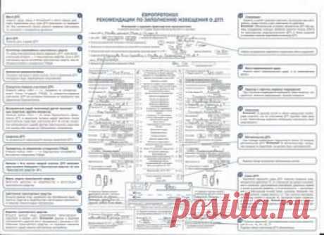 как оформить европротокол при дтп 2017 образец: 15 тыс изображений найдено в Яндекс.Картинках