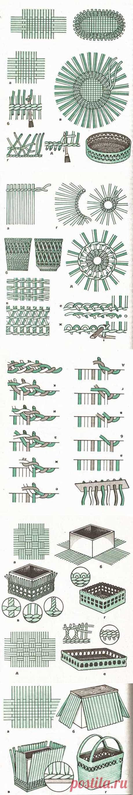 Ещё техники и виды плетения для газетных трубочек..