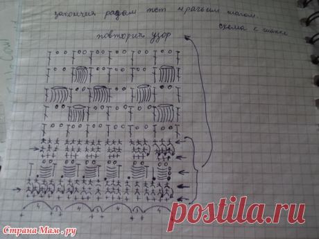 Как связать повойник крюком?