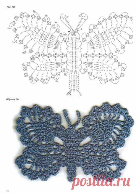 Схемы вязания крючком бабочки и вдохновение ⋆ Вязание крючком Королевство
