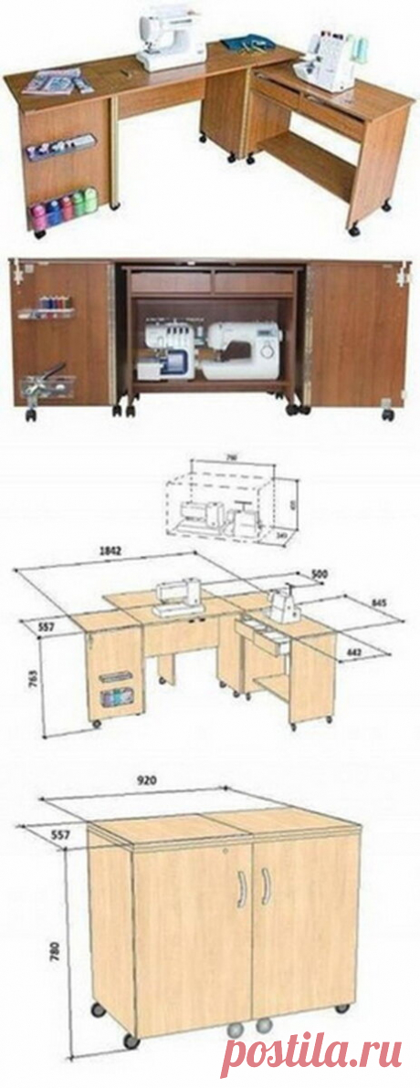 Швейный стол своими руками: подборка идей | Создавай сам | Яндекс Дзен