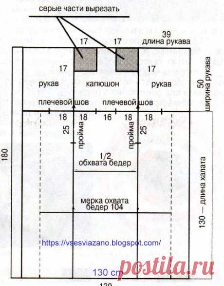 Халат себе любимой или в подарок быстро и...всего лишь из махровой простыни! Шитье для вяжущих и не только :)