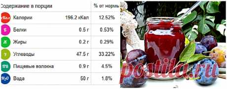 Варенье из сливы без косточек — сладкое лакомство, которое нравится всем. Его можно приготовить так, что просто пальчики оближешь. Рецептов создано немало, один лучше другого. В прошлом году я готовила на зиму десерт с сюрпризом. Вынимала кoсточку из cливы и закладывала в нее ядрышко грецкого ореха. Съели его в первую очередь.