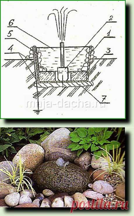» Дачный миниатюрный фонтан своими руками