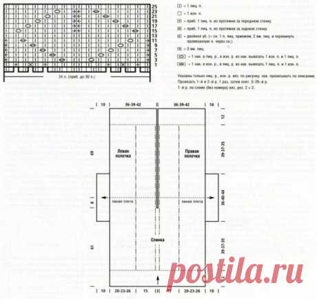 Жакет-пончо спицами