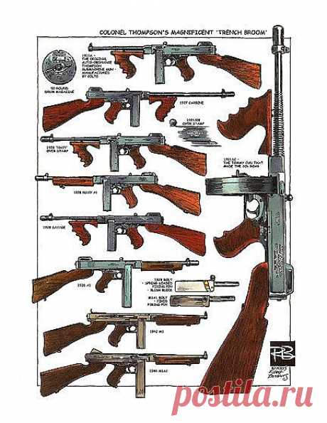 Thompson submachine gun models | Weapons &amp; 2nd Amendment stuff