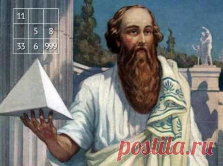 Нумерология для всех: что такое квадрат Пифагора и как его составлять