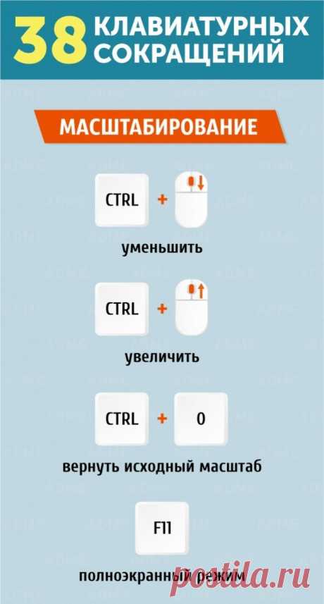 38 комбинаций клавиш для быстрой работы в интернете