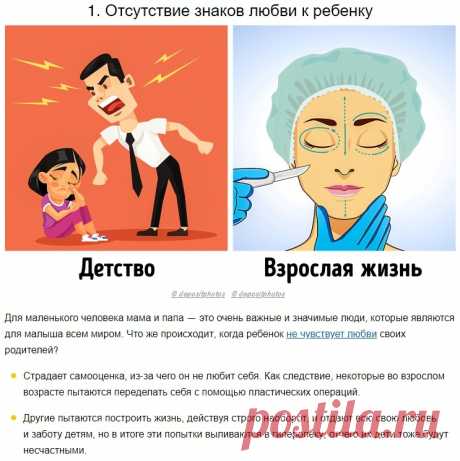 8 родительских промахов, из-за которых взрослая жизнь детей может пойти под откос — Полезные советы