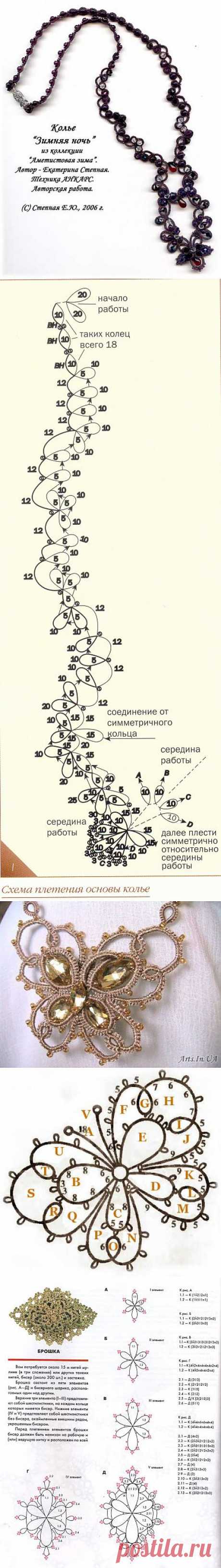 АНКАРС,ФРИВОЛИТЕ+СХЕМЫ ЧАСТЬ-З.