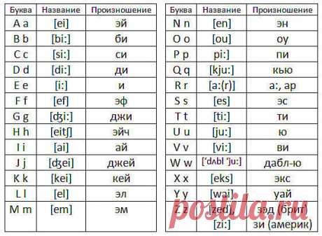 (72) Одноклассники