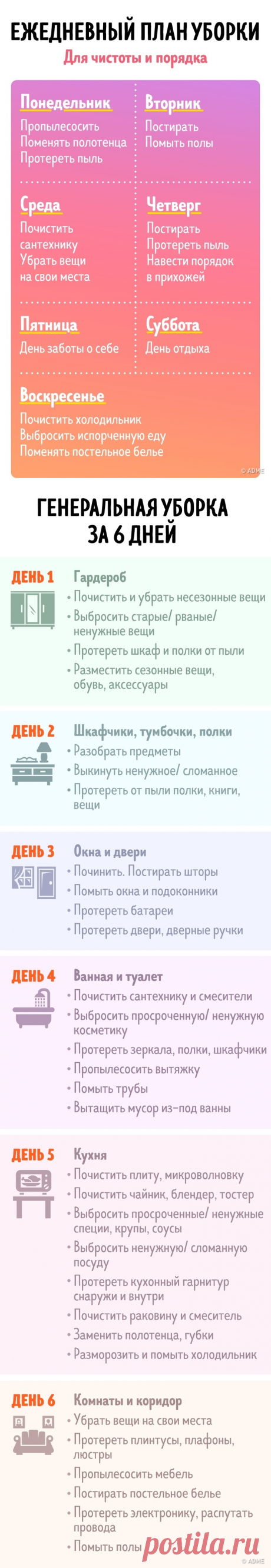 7 таблиц, с которыми уборка в доме перестанет быть чем-то страшным