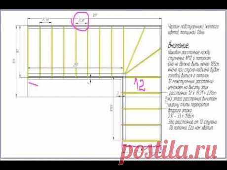 Как спроектировать лестницу. Видео от Первого по лестницам.