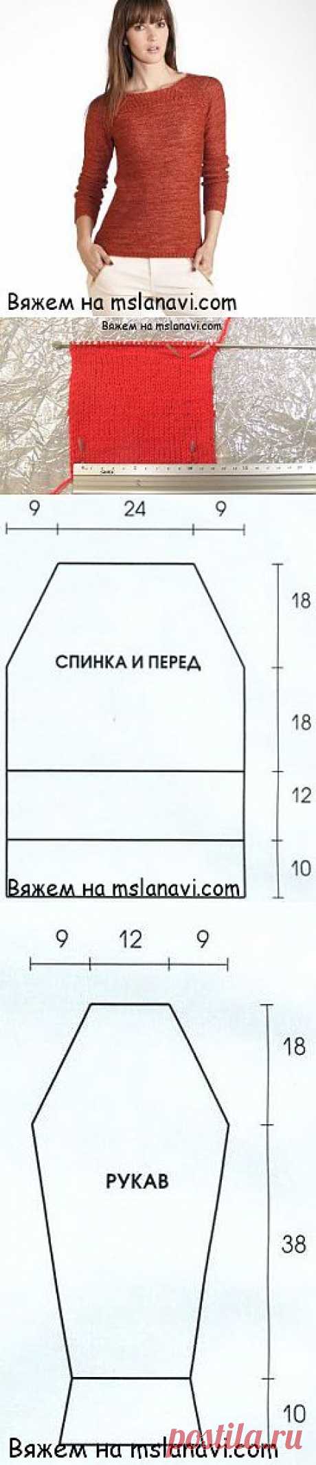 Как рассчитать петли быстро и просто | Вяжем с Ланой