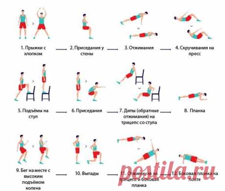 Тренировка 7 минут или как вариант разминки.