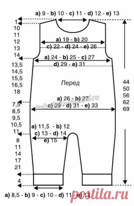 выкройки детской одежды для мальчиков до года бесплатно: 6 тыс изображений найдено в Яндекс.Картинках