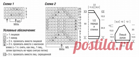 Сабрина 8/2021: вязаные новинки августа для прохладного лета и ранней осени | Вяжем вместе! | Дзен