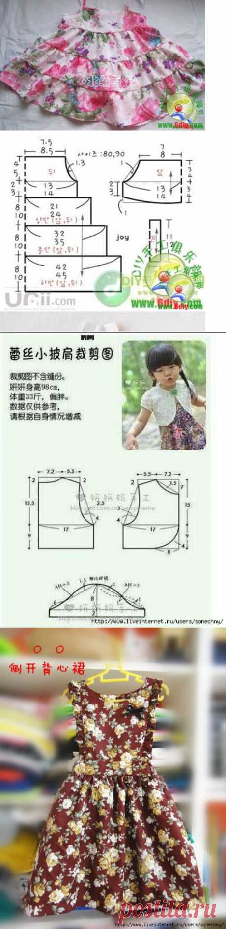 Моделирование детской одежды.(33часть)