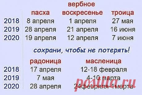 Важные даты 2018-2020г. СОХРАНИ, ЧТОБЫ НЕ ПОТЕРЯТЬ!
Православный календарь 2018