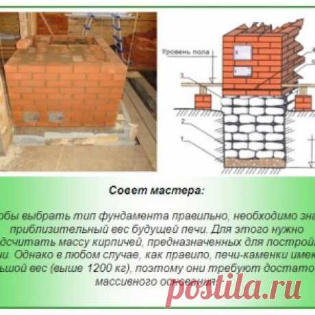 Как правильно сделать фундамент под банную печьОсобенности фундамента под...