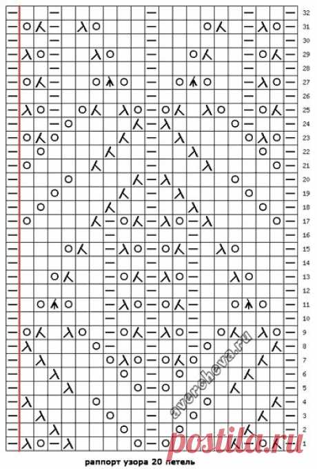 узор спицами 592 «японский №1» | каталог вязаных спицами узоров