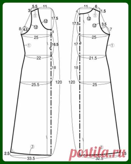 Актуальные классические ретро выкройки сарафанов с 48 до 60 размеров+ на 70 размер. | Vasha Economka | Яндекс Дзен