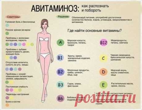 Питание должно быть не только диетическим, но и здоровым. | thePO.ST