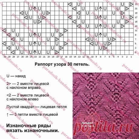 Новые красивые узоры в вашу копилочку, с хорошими схемами и описанием | Вязание с Paradosik_Handmade | Дзен