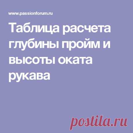 Таблица расчета глубины пройм и высоты оката рукава