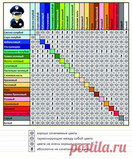 ТОП-30 от белого до чёрного: базовый список сочетания всех цветов!