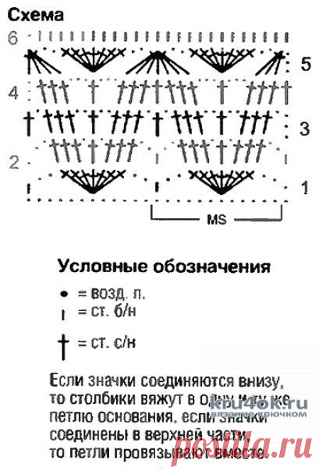 Шарф крючком. Работа Еленка Обычные дела