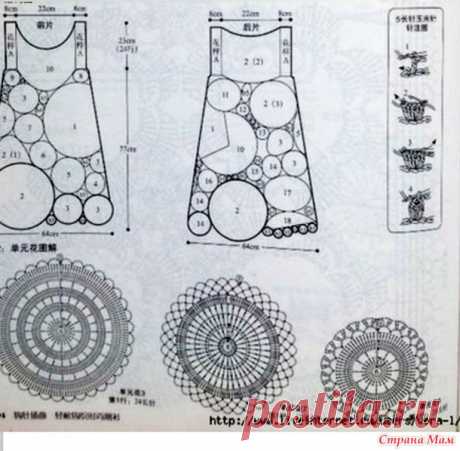 *Ажурное платье из больших круглых мотивов. - Все в ажуре... (вязание крючком) - Страна Мам
