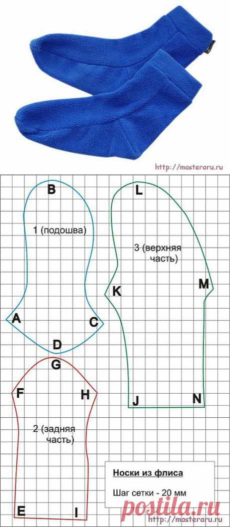 ШЬЕМ НОСКИ ЗА 5 МИНУТ | masteraru.ru