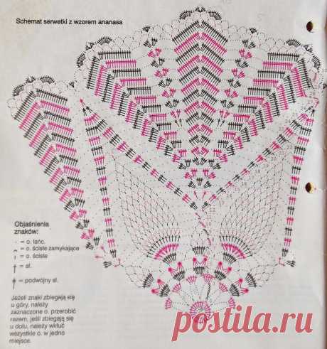 скатерти крючком большие размеры красивые схемы: 6 тыс изображений найдено в Яндекс.Картинках