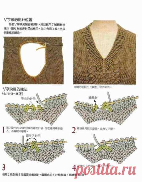 Вывязываем v-образную горловину.