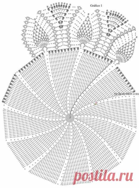 Круглый коврик крючком схемы. Схемы вязания крючком ковриков на пол