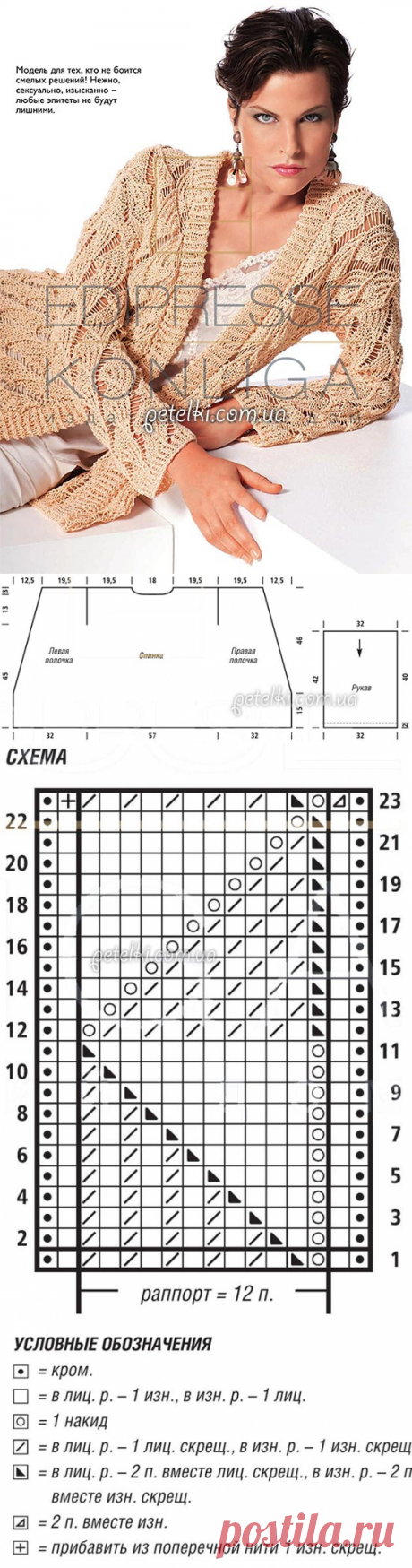 Ажурный кардиган спицами. Описание, выкройка, схемы