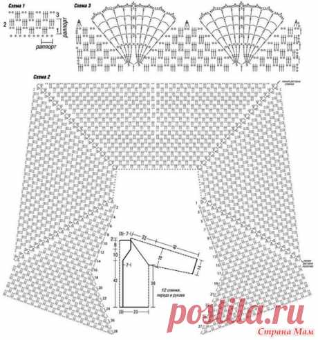 Ажурный жакет реглан крючком. - ВЯЗАНАЯ МОДА+ ДЛЯ НЕМОДЕЛЬНЫХ ДАМ - Страна Мам