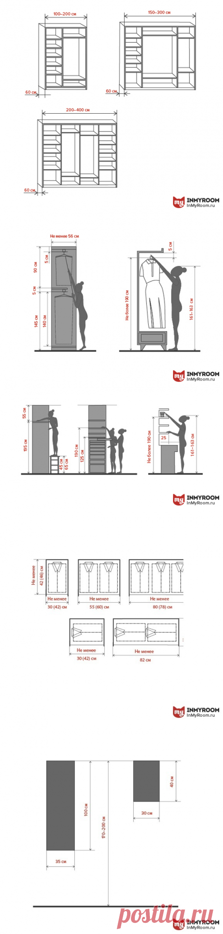 Что учесть при планировке гардероба: 5 важных нюансов | Свежие идеи дизайна интерьеров, декора, архитектуры на InMyRoom.ru

&gt;&gt;&gt;&gt;&gt;&gt;&gt;