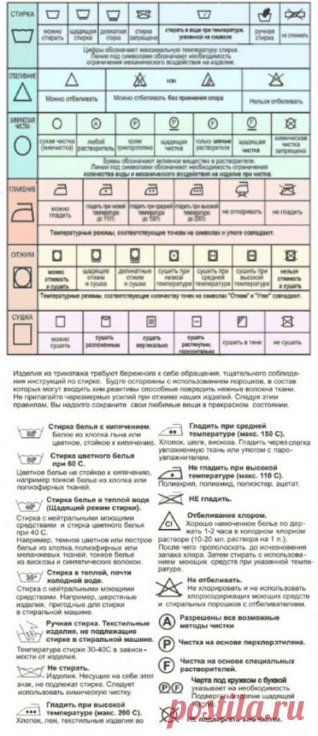 ​Знаки для стирки и глажки: читаем этикетки на одежде — Полезные советы