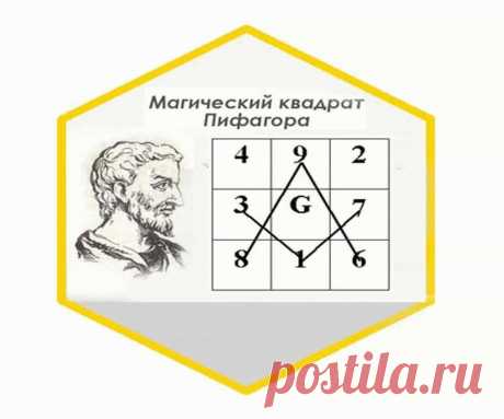 Что скажет психоматрица Пифагора по дате рождения - онлайн? Квадрат Пифагора — психоматрица человека по дате рождения. Психоматрица Пифагора по дате рождения — онлайн расчет с расшифровкой 100% Разное Квадрат Пифагора по дате рождения. Расчет психоматрицы по дате рождения. Расшифровка нумерологической таблицы Пифагора. Значение столбцов, строк, диагоналей.