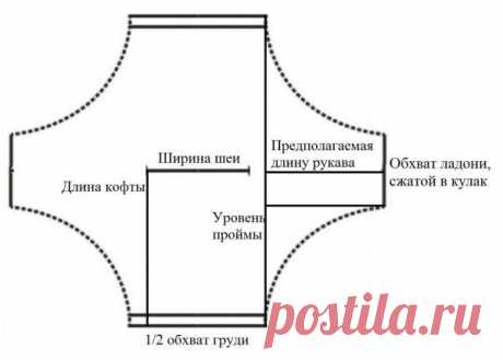 Свитер спицами летучая мышь: 16 моделей с описанием, схемами и видео мк