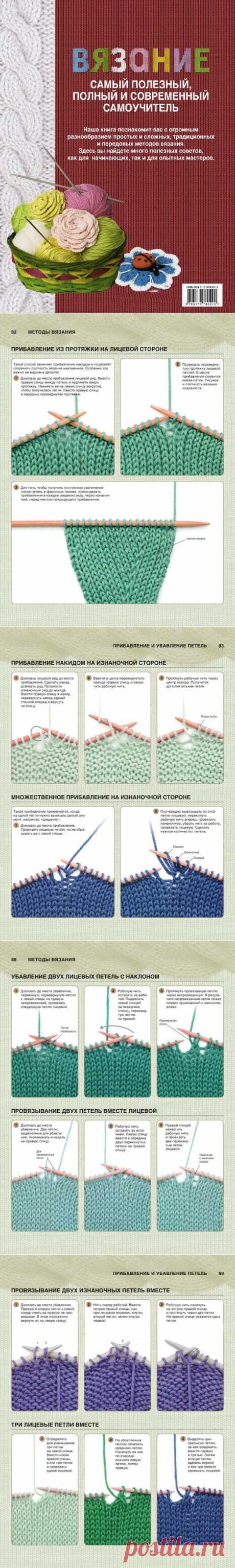 Самоучитель по вязанию спицами. Вязание-самоучитель для начинающих | Домоводство для всей семьи