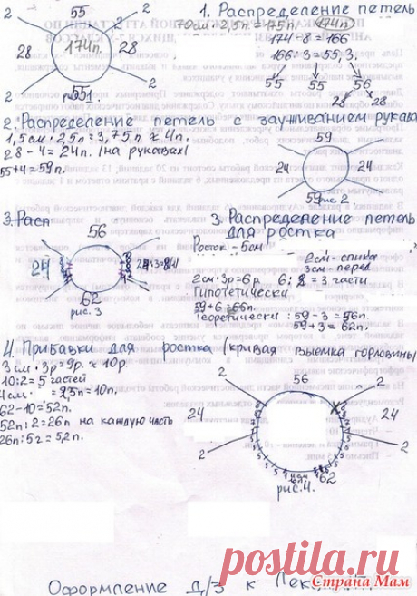 Лекция № 17. Рассчет реглана сверху - Помощь в вязании - Страна Мам