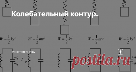 Колебательный контур. В любой системе возможны ситуации, когда система может выйти в автоколебания. то есть за счет внешней энергии. Итак колебания могут быть спонтанными (паразитными) или управляемыми.
Колебания могут быть разных видов, но нам интересны самые простые - гармонически колебания. В частности рассмотрим образование колебаний в колебательном контуре на основе LC - цепи.
Итак, LC  контур имеет следующий