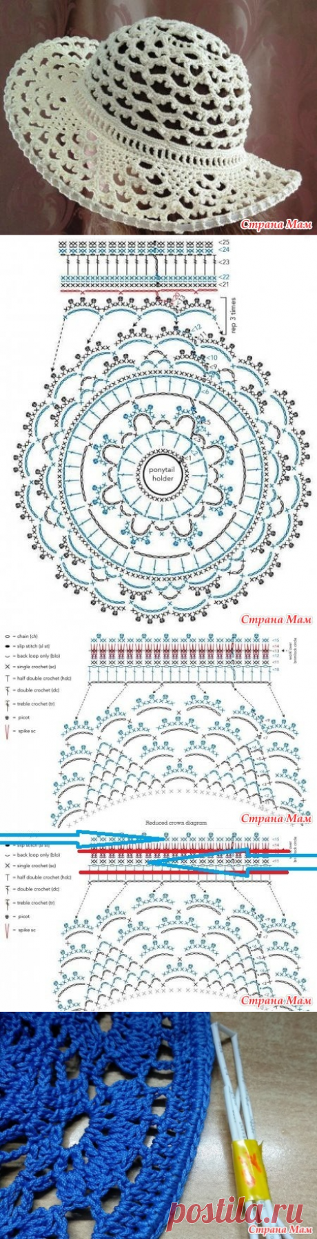 ШЛЯПКА с ПОЛЯМИ крючком - Страна Мам