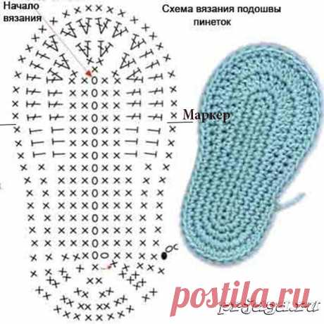 «Плюшевые» пинетки крючком