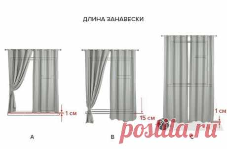 Как рассчитать расход ткани на оконные шторы